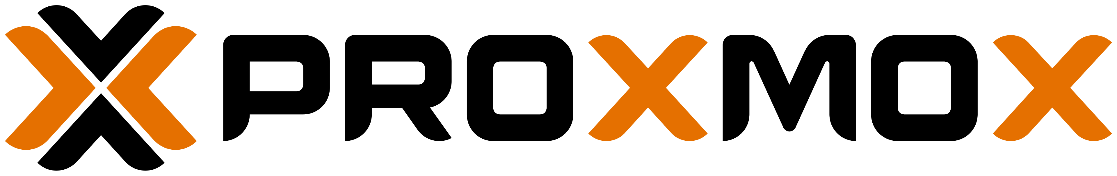 IBM Security