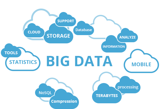 Big Data and Data Warehouse